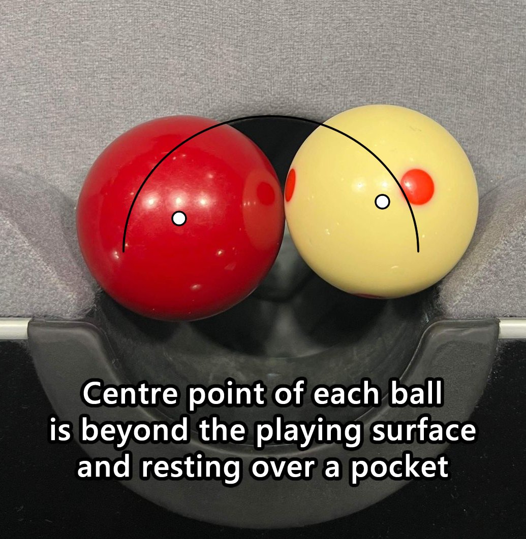 A red ball and a cue ball resting over a pocket, with the centre point of each ball beyond the playing surface